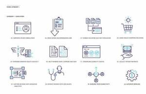 The Application of change Theory in Healthcare